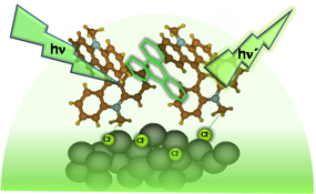 Trace-detection of triphenylene by surface enhanced Raman spectroscopy using functionalized silver nanoparticules with bis-acridinium lucigenine