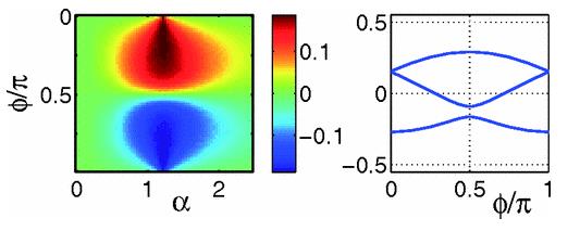 image from a theoretical paper