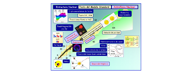 nuclearimg